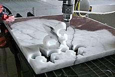 Marble Cutters