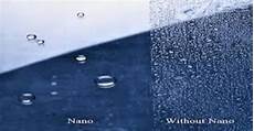 Nano-Glass Protection