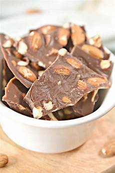 Candy Products