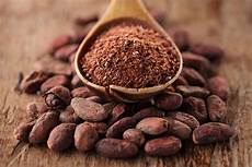 Cocoa Powders