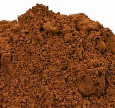 Cocoa Powders