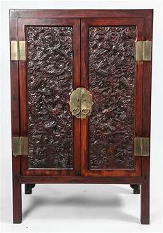 Copper Doors