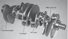 Crankshaft Leyalnd