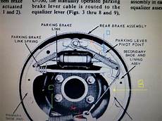 Drum Brakes