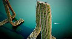Fish Farming