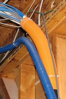 Flexable Cables