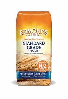 Flour Additives