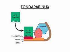 Fondaparinux