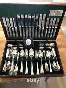 Forks Sets