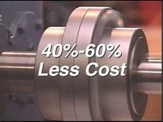 Gear Coupling