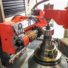 Gear Hobs