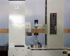 Gear Machine