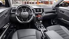Gearbox Group