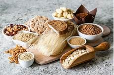 Gluten ındex