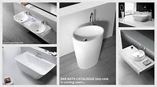 Handwashing Product