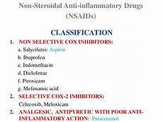 Hemophilia Drugs