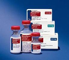 Hemophilia Drugs