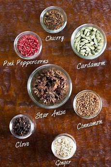 Herbal Teas