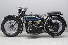 Husqvarna Parts