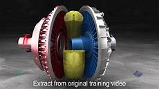 Hydraulic Couplings