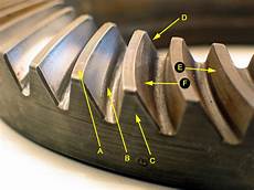 Hypoid Gear