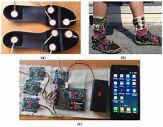 Man Sensors