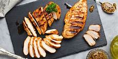 Meat Products