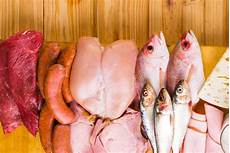 Meat Products
