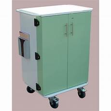 Medicine Trolleys