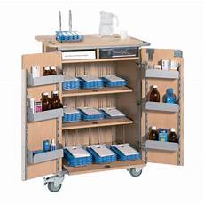 Medicine Trolleys