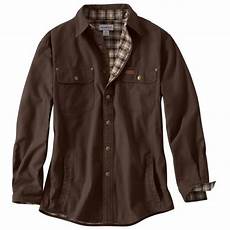 Men Jacket