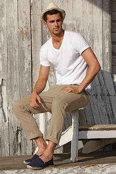 Men Wear