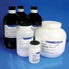 Methyl Metacrylate