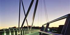 Overhead Masts