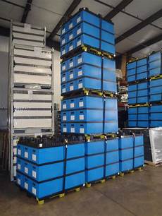 Packing Systems