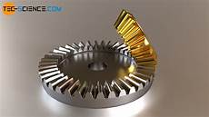 Pinion