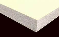 Plastic Panel