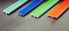 Plastic Profile