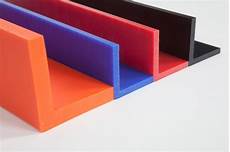 Plastic Profile