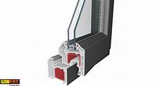 Pliant Window