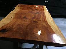 Polishing Liquids