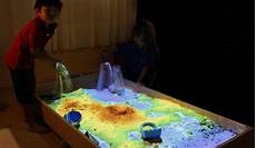 Projector