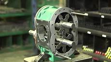 Pump Gear