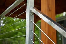 Railing System