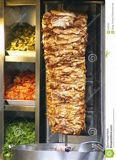 Turkey Doner