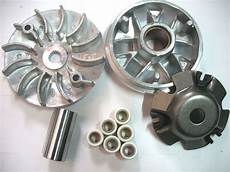 Variator Pulley