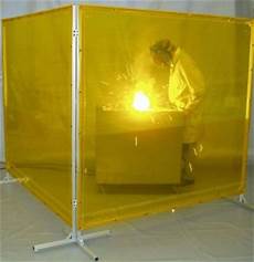 Welding Blanket